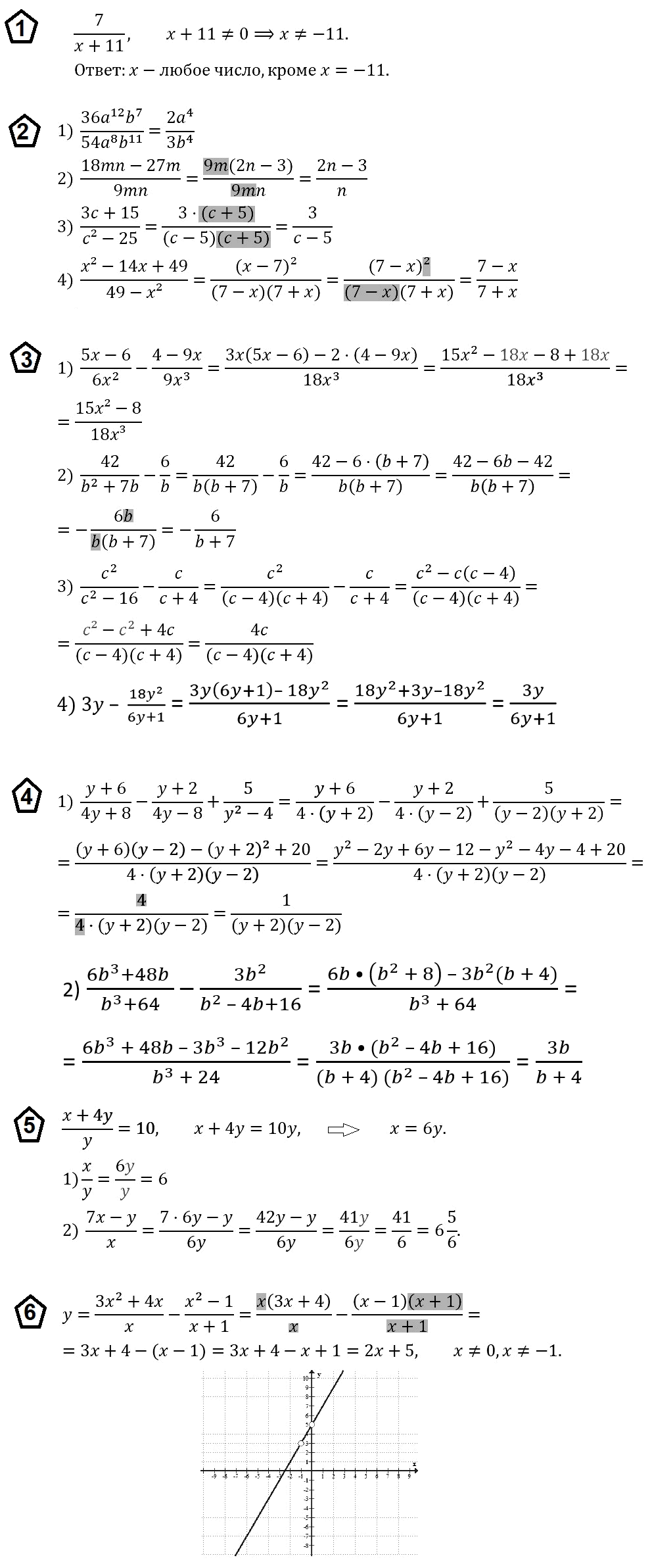 ОТВЕТЫ на КР-1 Алгебра 8 Мерзляк