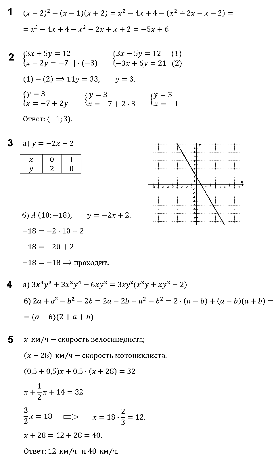 Алгебра 7 Макарычев ИК-1 Вариант 2 ответы