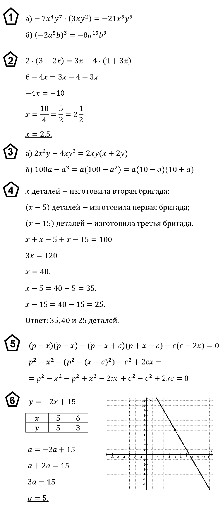 Алгебра 7 Макарычев ИК-2 Вариант 4 ответы