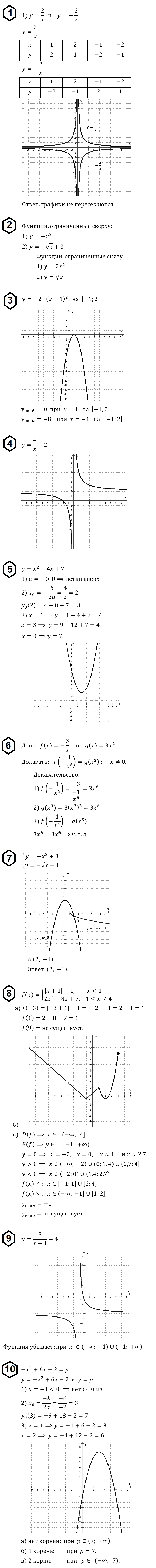 Мордкович Алгебра 8 ДКР-3