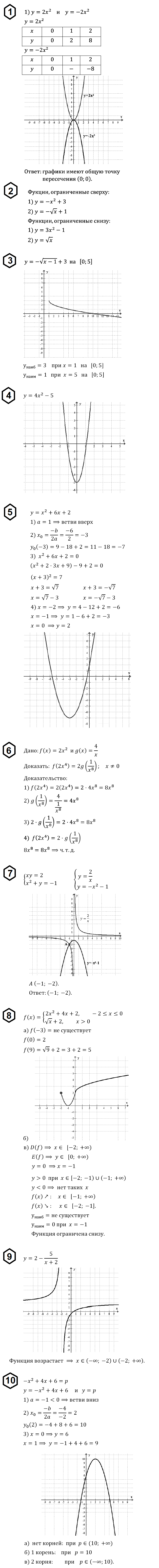 Мордкович Алгебра 8 ДКР-3