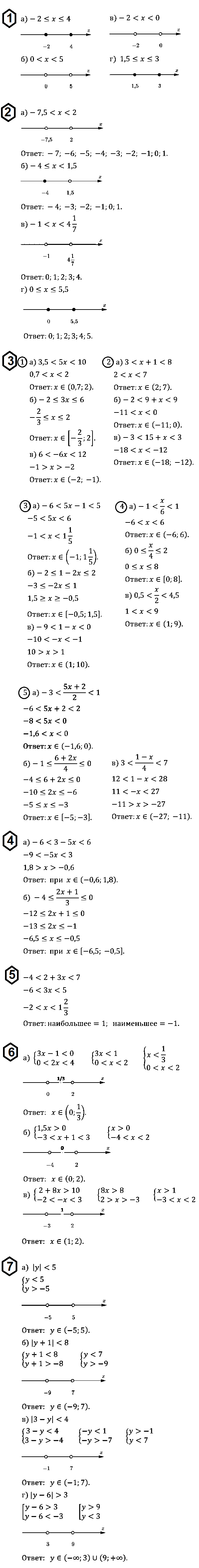 Алгебра 8: С-45 Решение неравенств