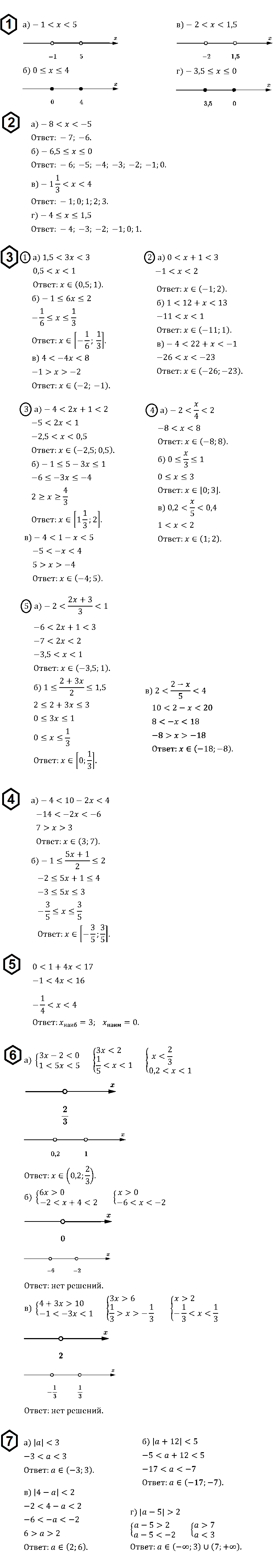 Алгебра 8: С-45 Решение неравенств
