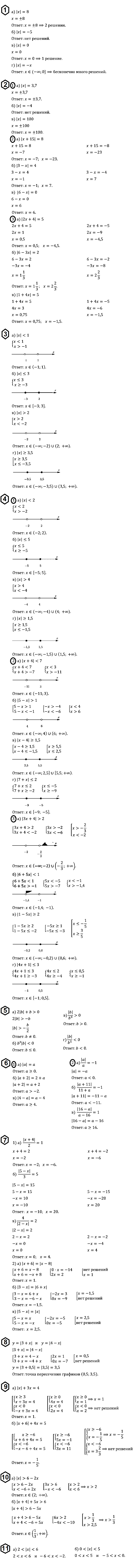 Алгебра 8: С-46 Уравнения и неравенства