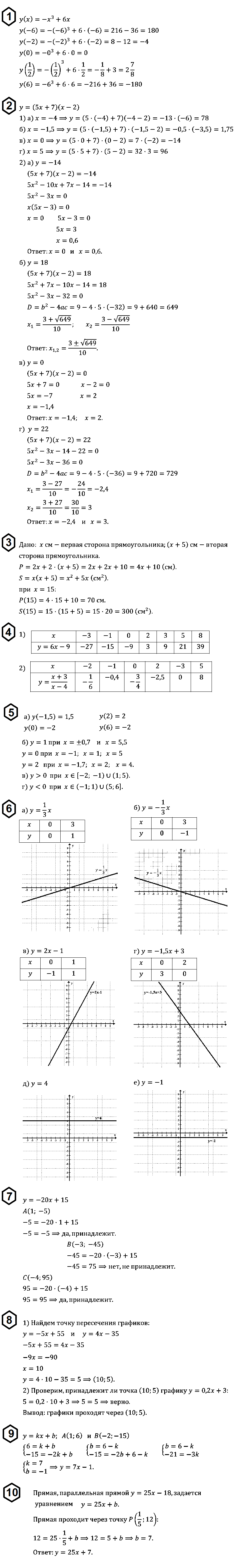 Алгебра 8: С-52. Понятие функции