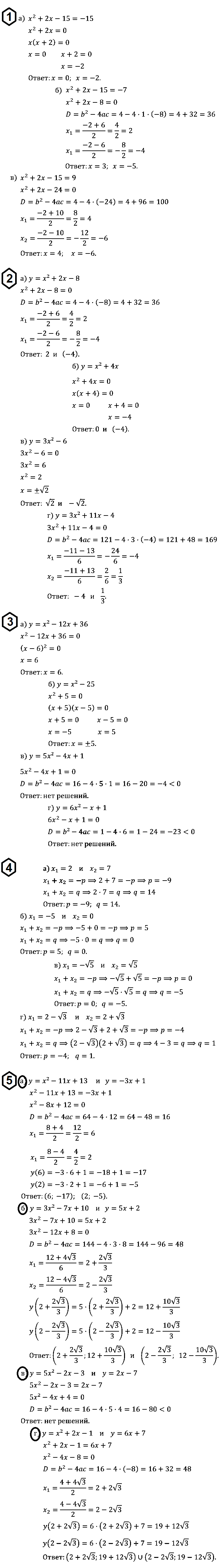 Алгебра 8: С-53 Определение квадратичной функции