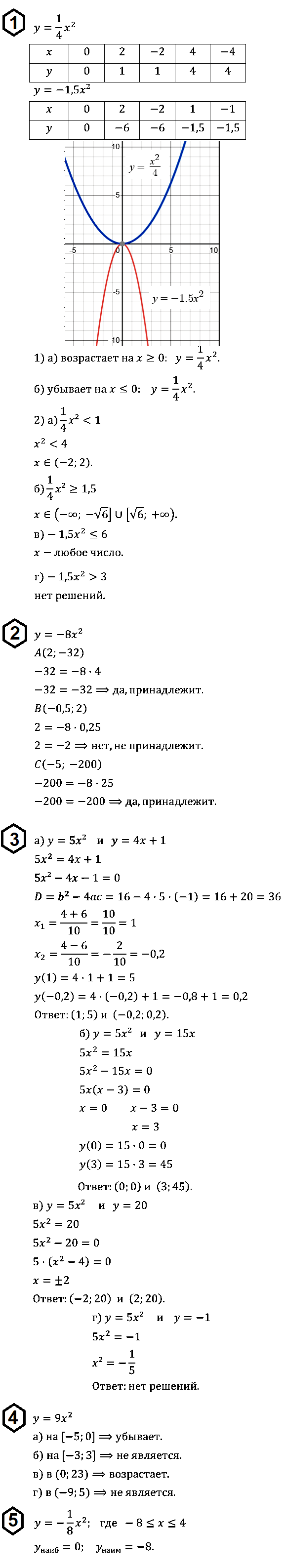 Алгебра 8: С-54 Функция y = x2