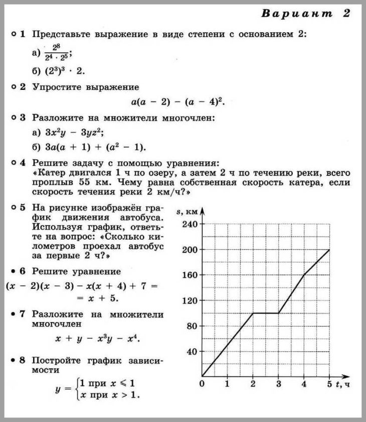 Алгебра 7 Дорофеев КР-11