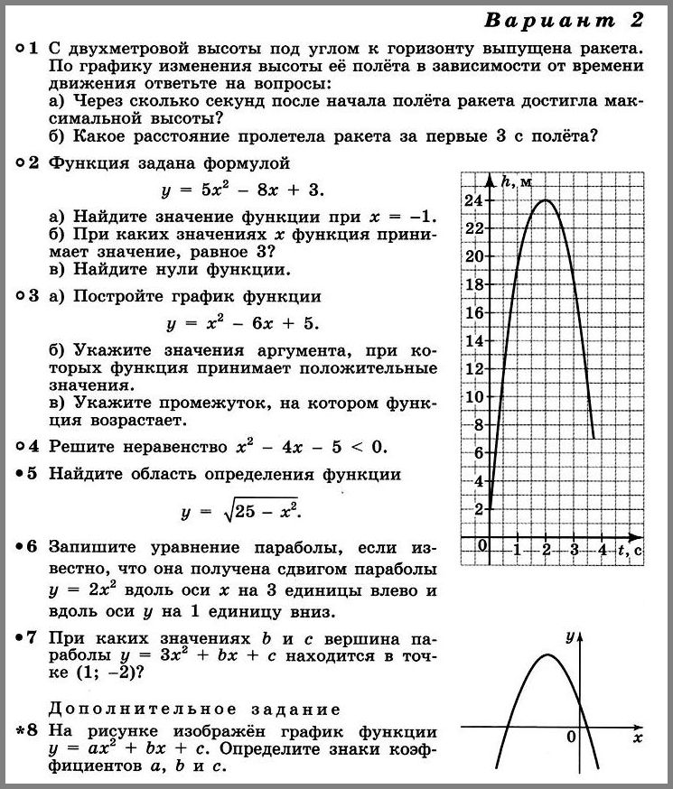 Алгебра 9 Дорофеев К-2