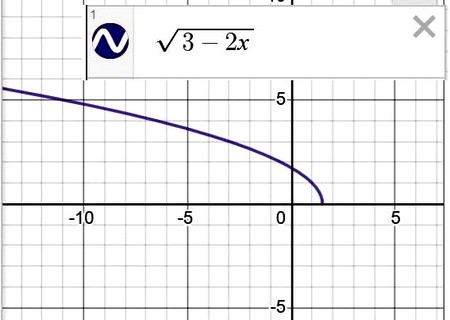 Ответы на КР-1 Квадратичная функция. Алгебра 9 (угл)