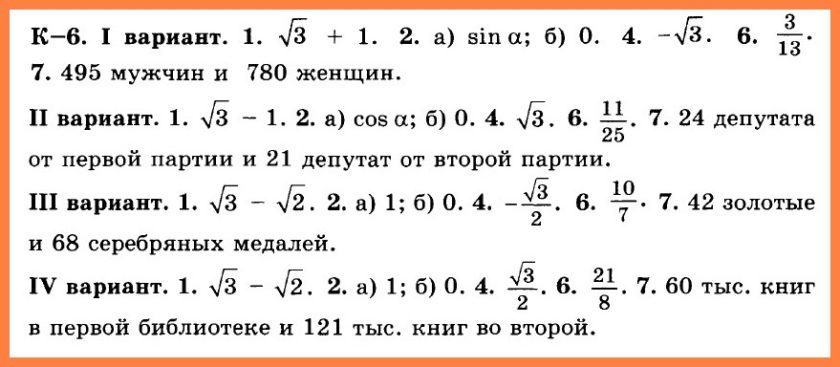 Алгебра 9 Никольский КР-6