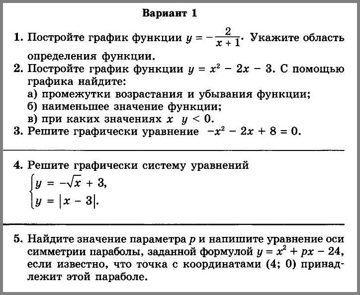 Контрольная работа № 5 по алгебре в 8 классе (Мордкович)