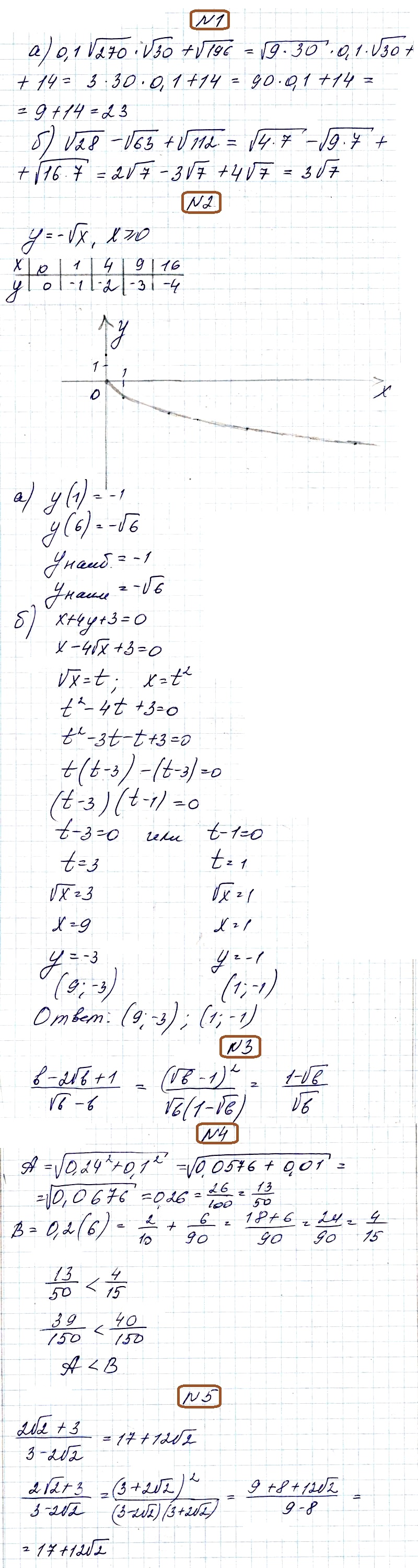 Алгебра 8 Мордкович КР-3 и ответы