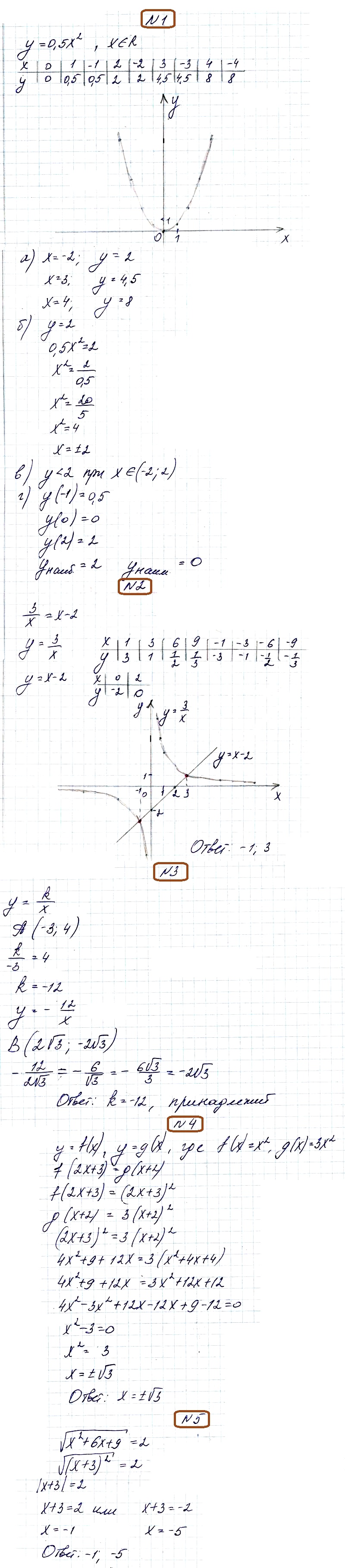 Алгебра 8 Мордкович КР-4 и ответы