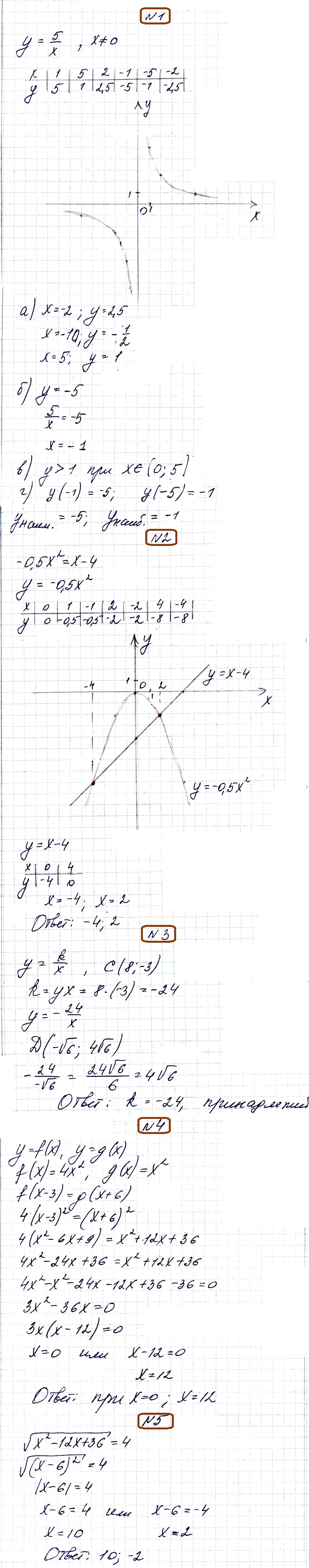 Алгебра 8 Мордкович КР-4 и ответы