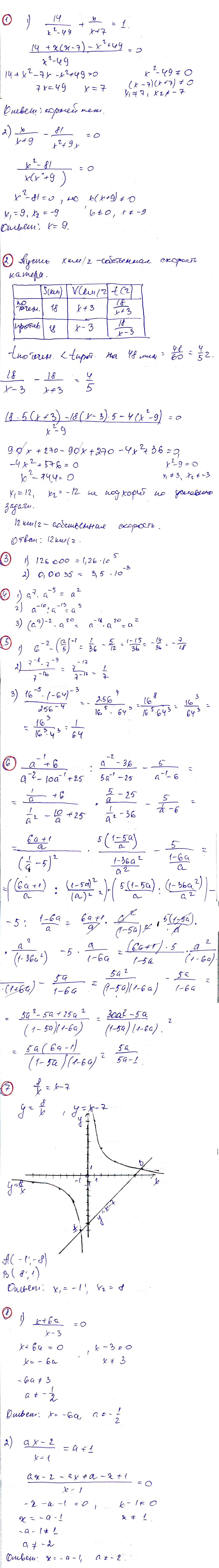 КР-4 Рациональные уравнения. Функции y=k/x. Алгебра 8 (угл)
