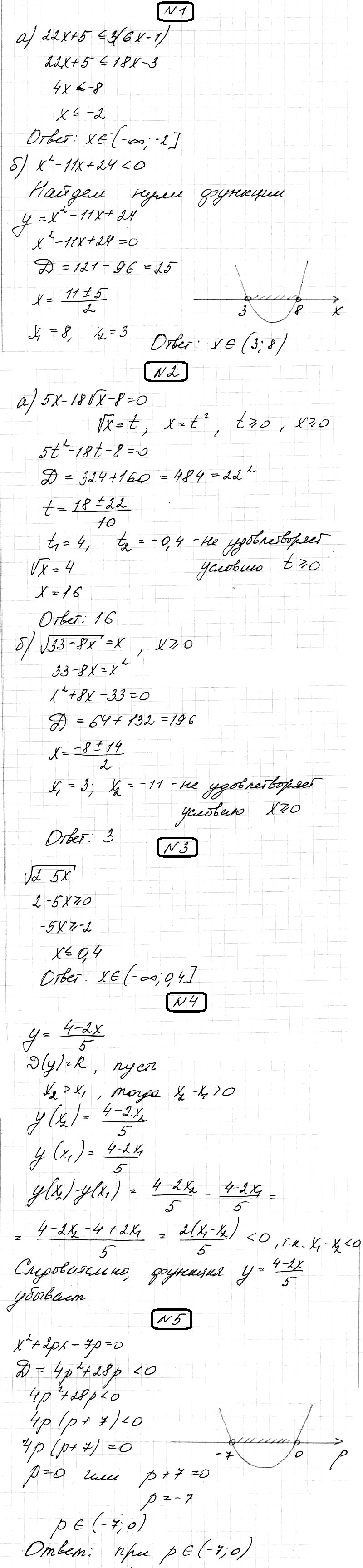 Алгебра 8 Мордкович КР-8