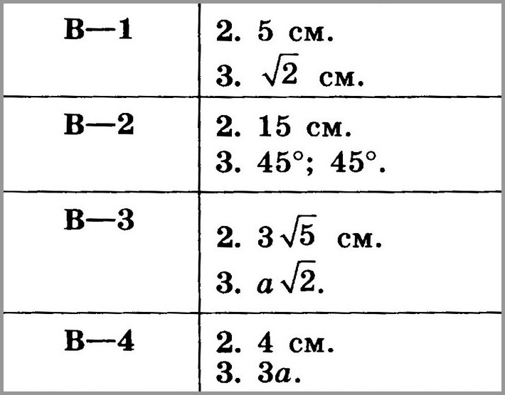 Геометрия 10 Атанасян Контрольная 3  + ответы