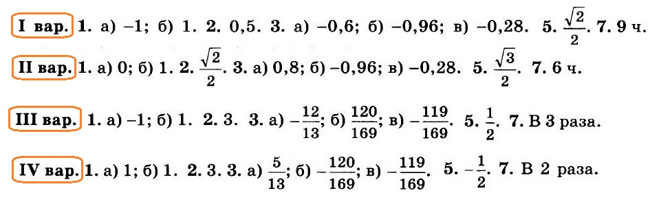 Алгебра 10 Никольский Контрольная 6