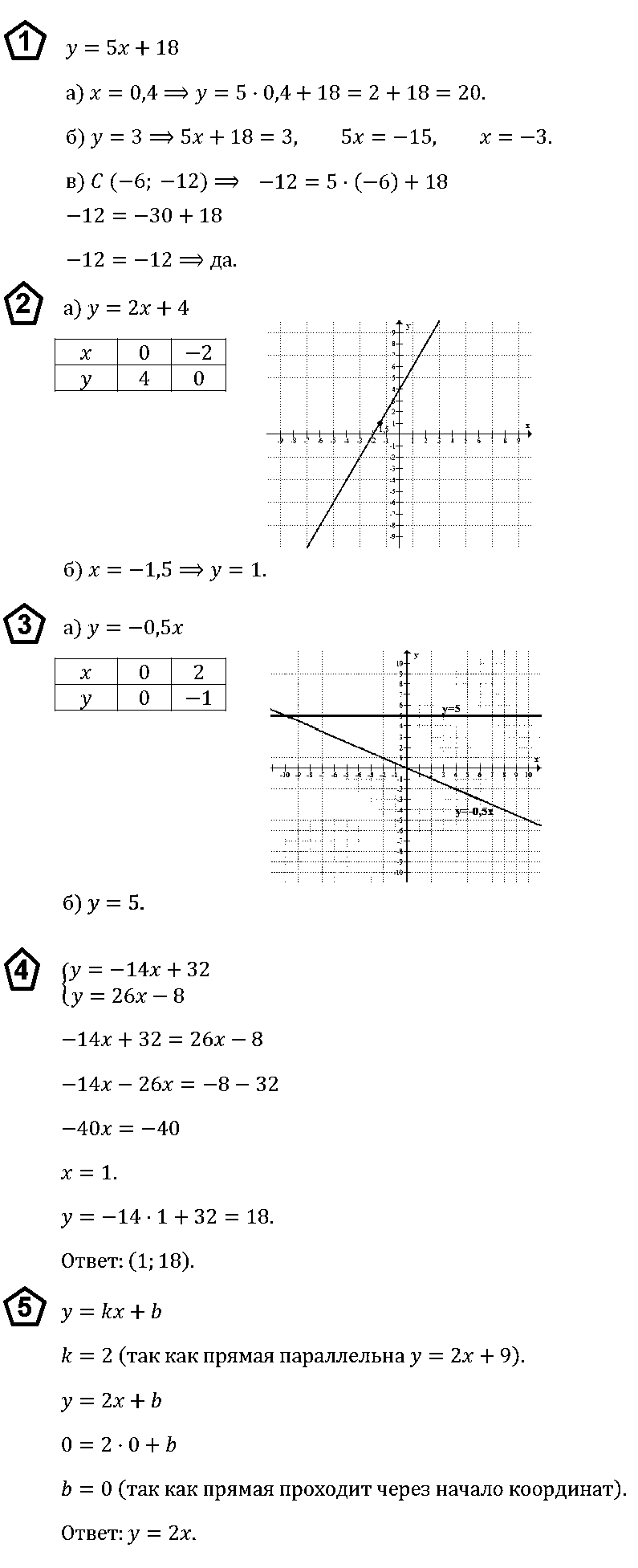 Алгебра 7 Макарычев ОТВЕТЫ на К-3 В-3