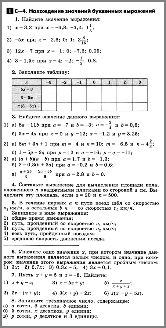 Алгебра 7 Макарычев С-04 В1