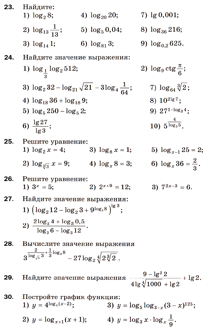 Алгебра 11 Мерзляк Самостоятельные работы В1