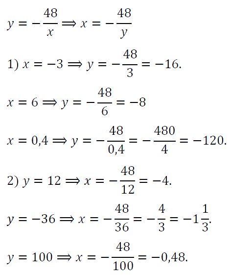 Алгебра 8 Мерзляк С-11 В1