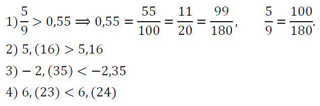 Алгебра 8 Мерзляк С-16 В1